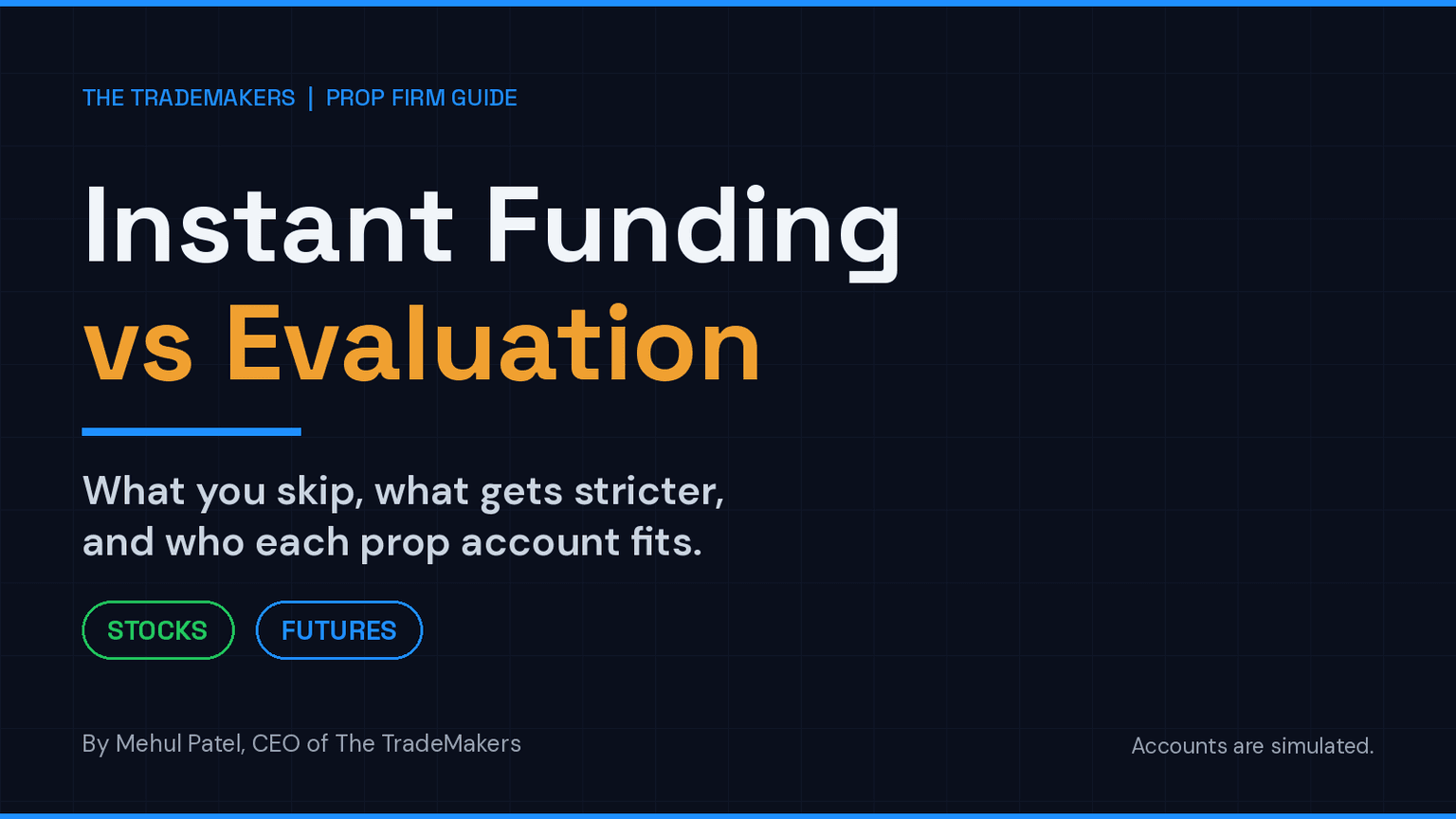 Instant funding vs evaluation: the complete prop firm guide for stocks and futures, by Mehul Patel, CEO of The TradeMakers
